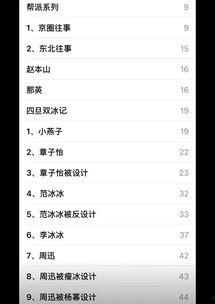 今日八卦爆料微博,揭秘明星们的幕后故事!” 第3张 今日八卦爆料微博,揭秘明星们的幕后故事!” 第3张